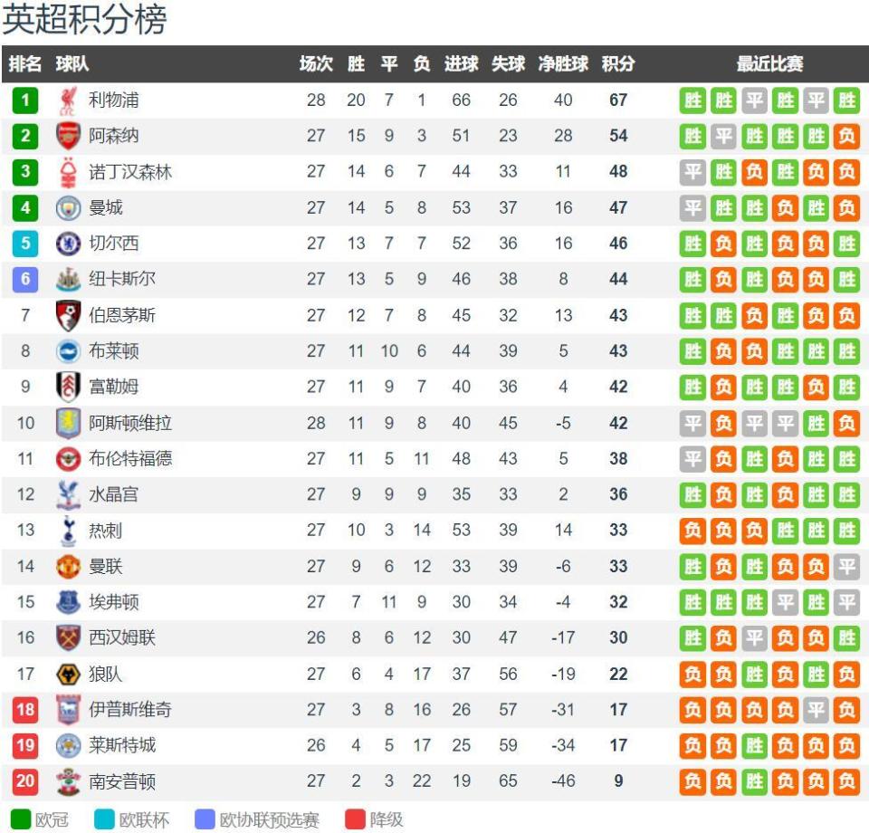 意大利博彩广告禁令延长至2026年